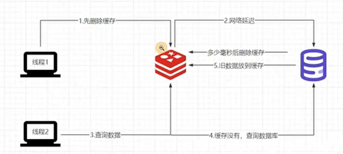 image-20241019195937626