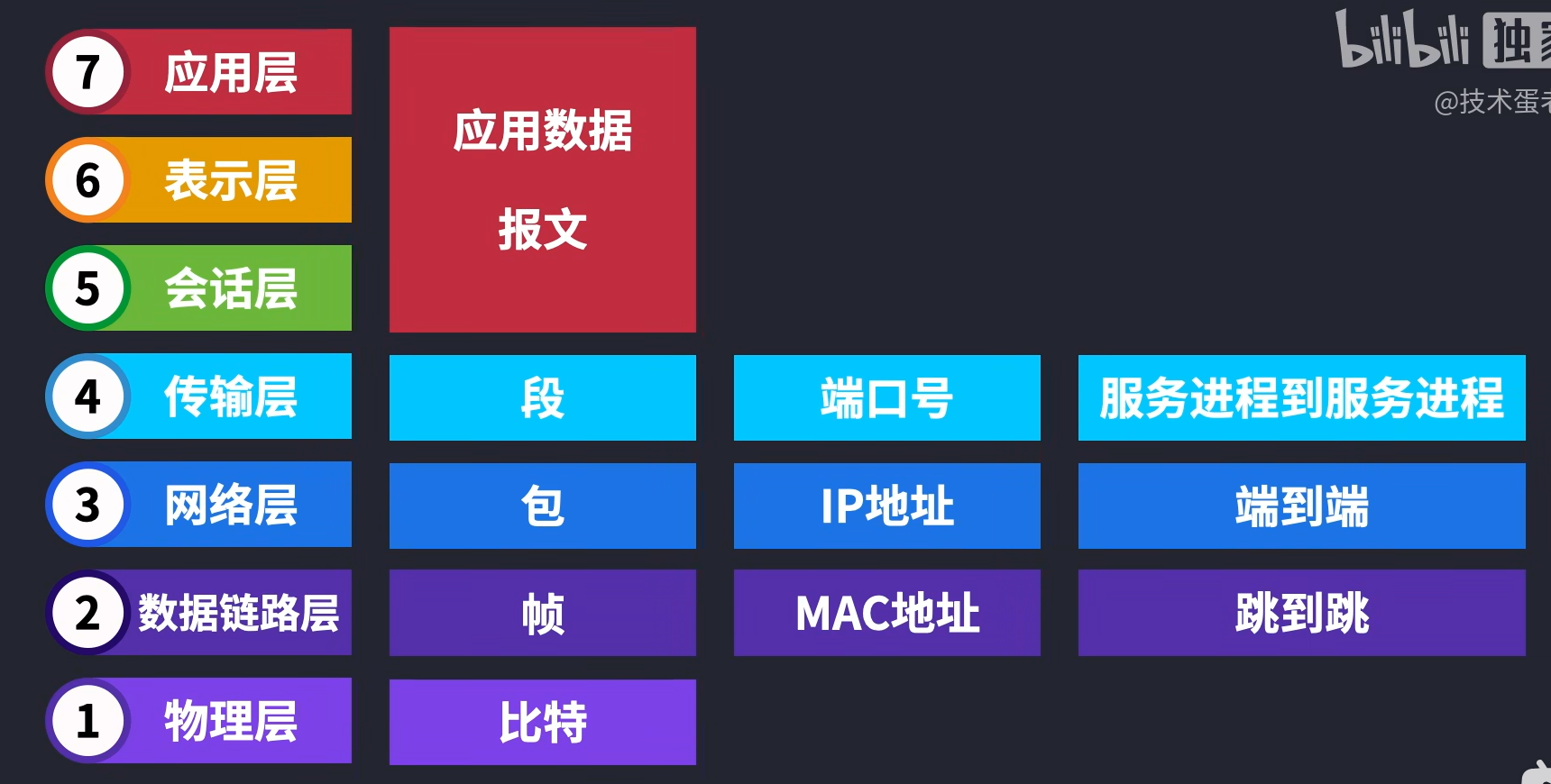 image-20241021163451563