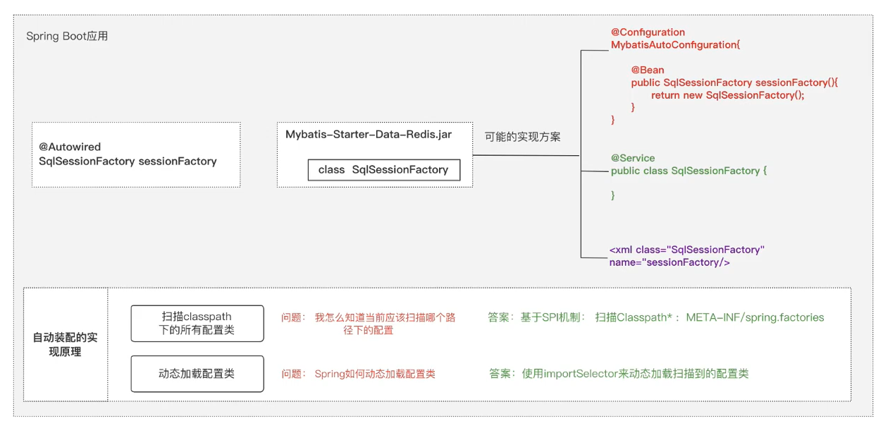 image-20241027102158623