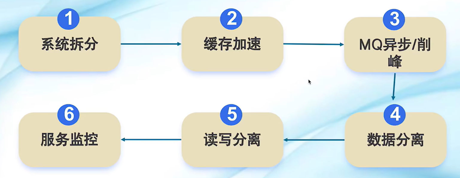 image-20241111203255564