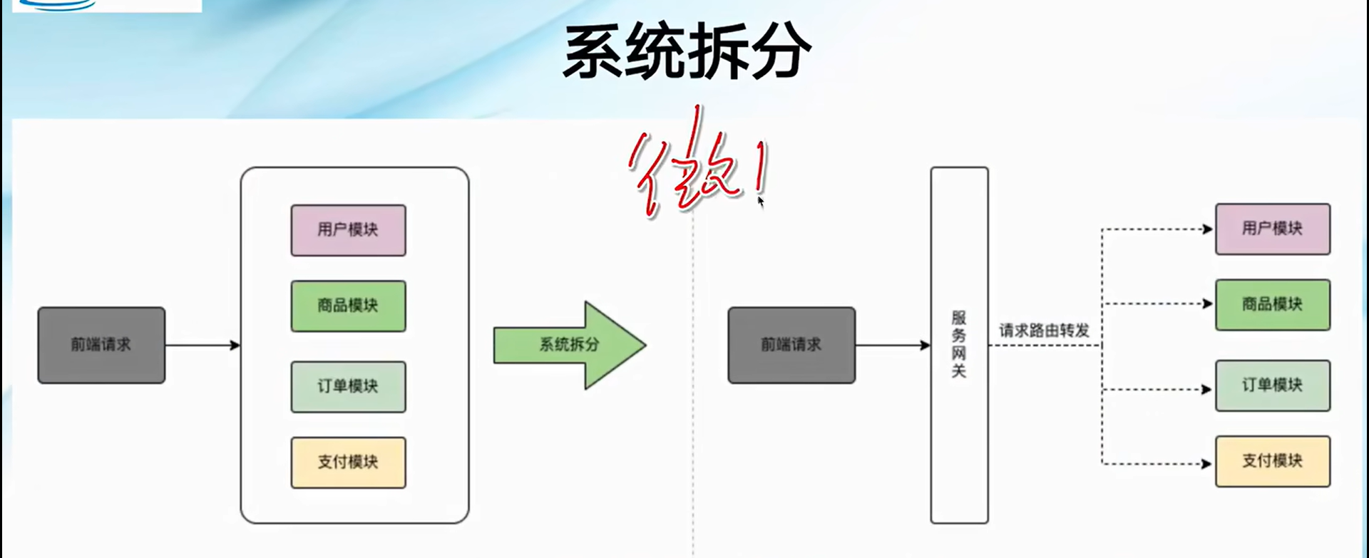 image-20241111203653109