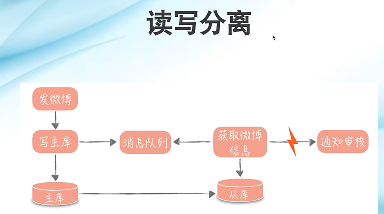 image-20241111204433580