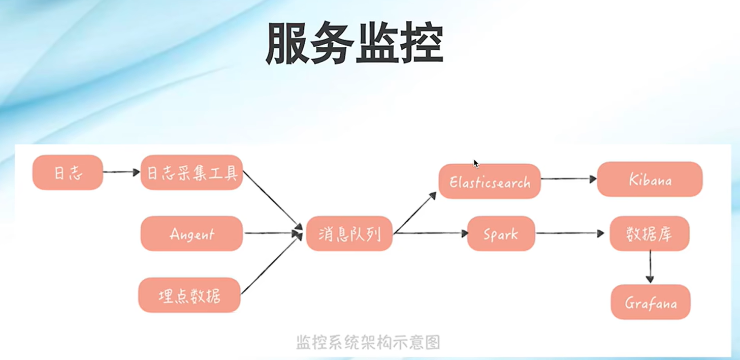 image-20241111204705872