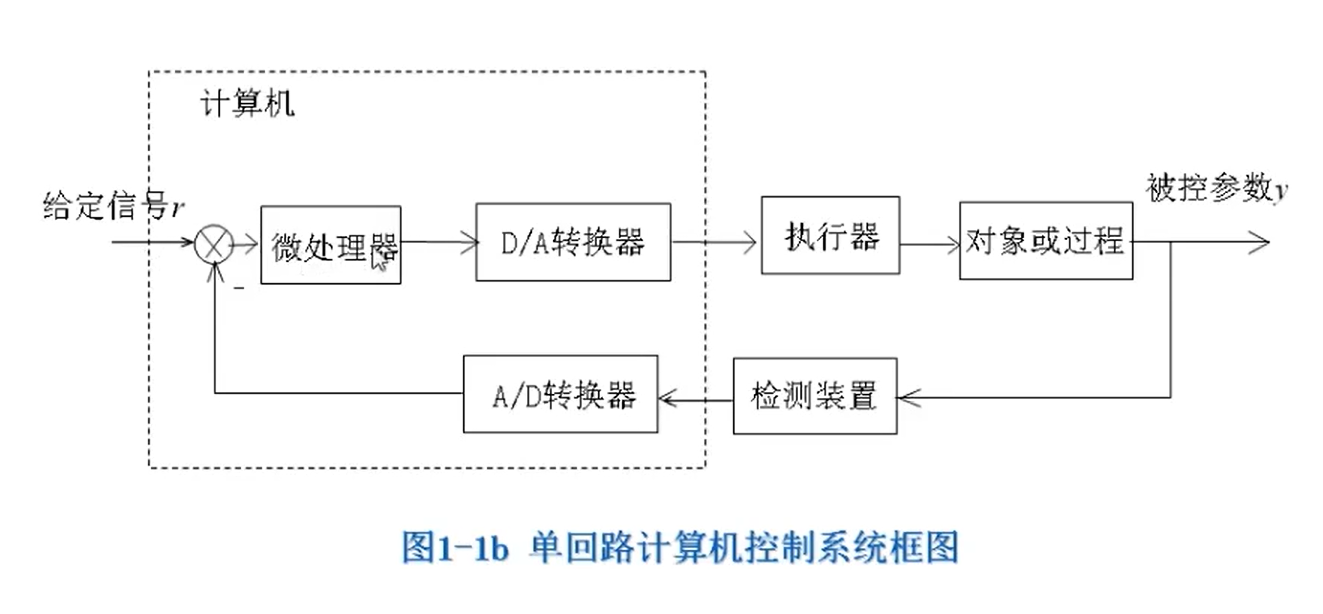 image-20241115201328235