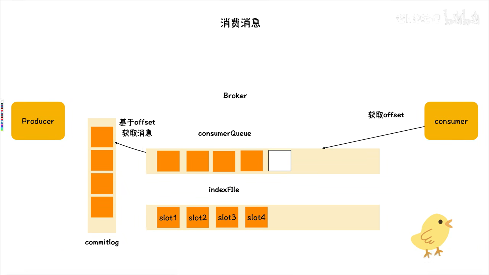 image-20241128190951532