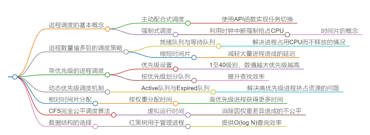 image-20241202111510670