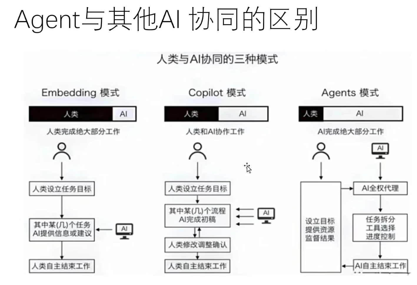 image-20250222204159716