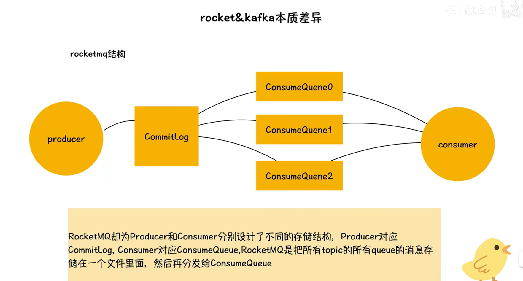 image-20250316222941845