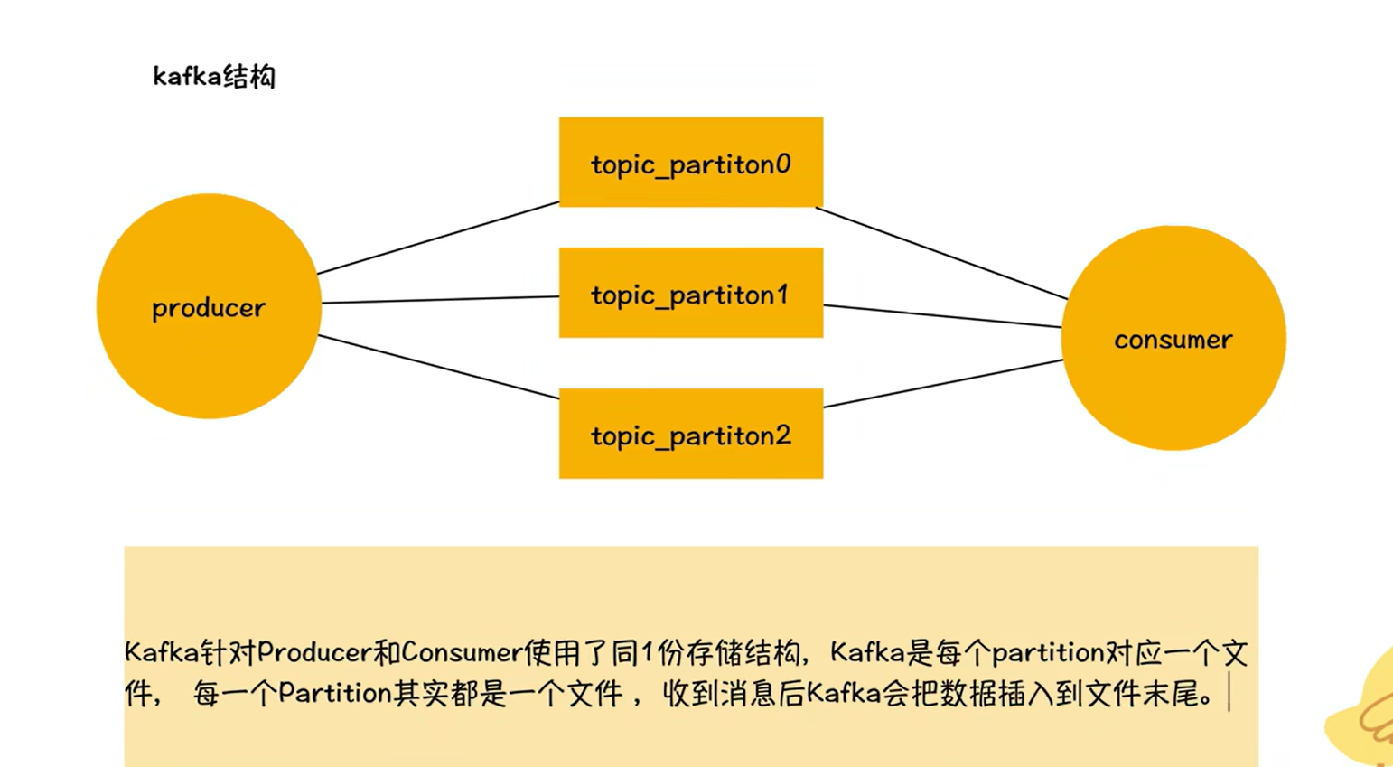 image-20250316223145390