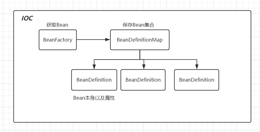 image-20250317211401842