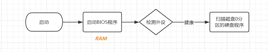 image-20250321153341977