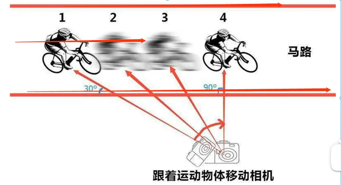 image-20250323221044845