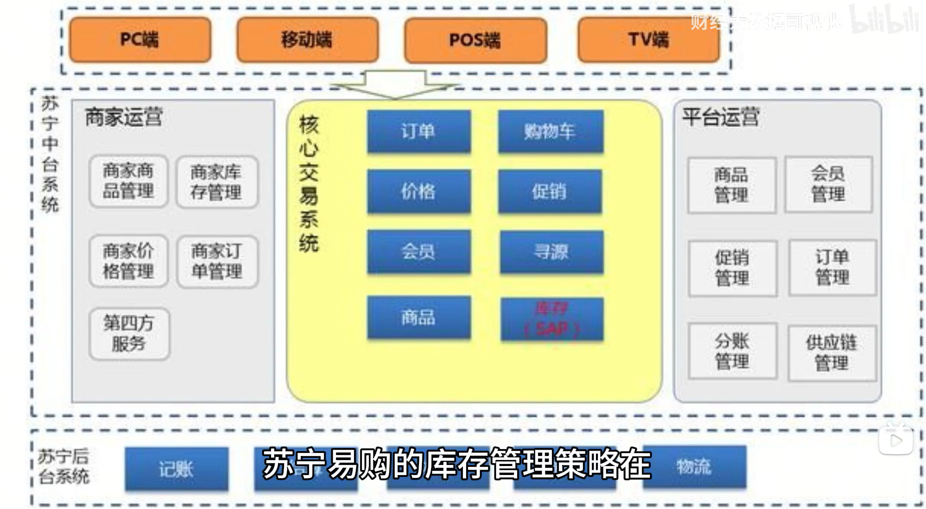 image-20250328222428022