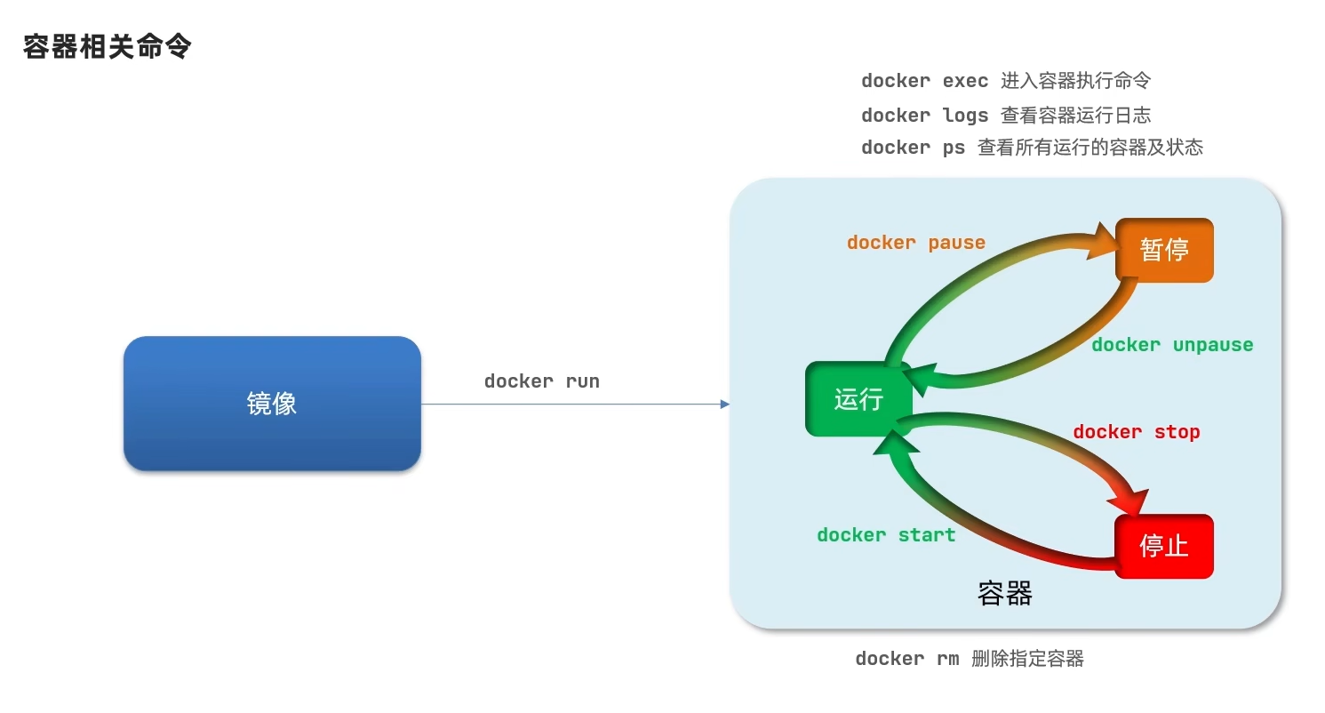 image -20250330152609111