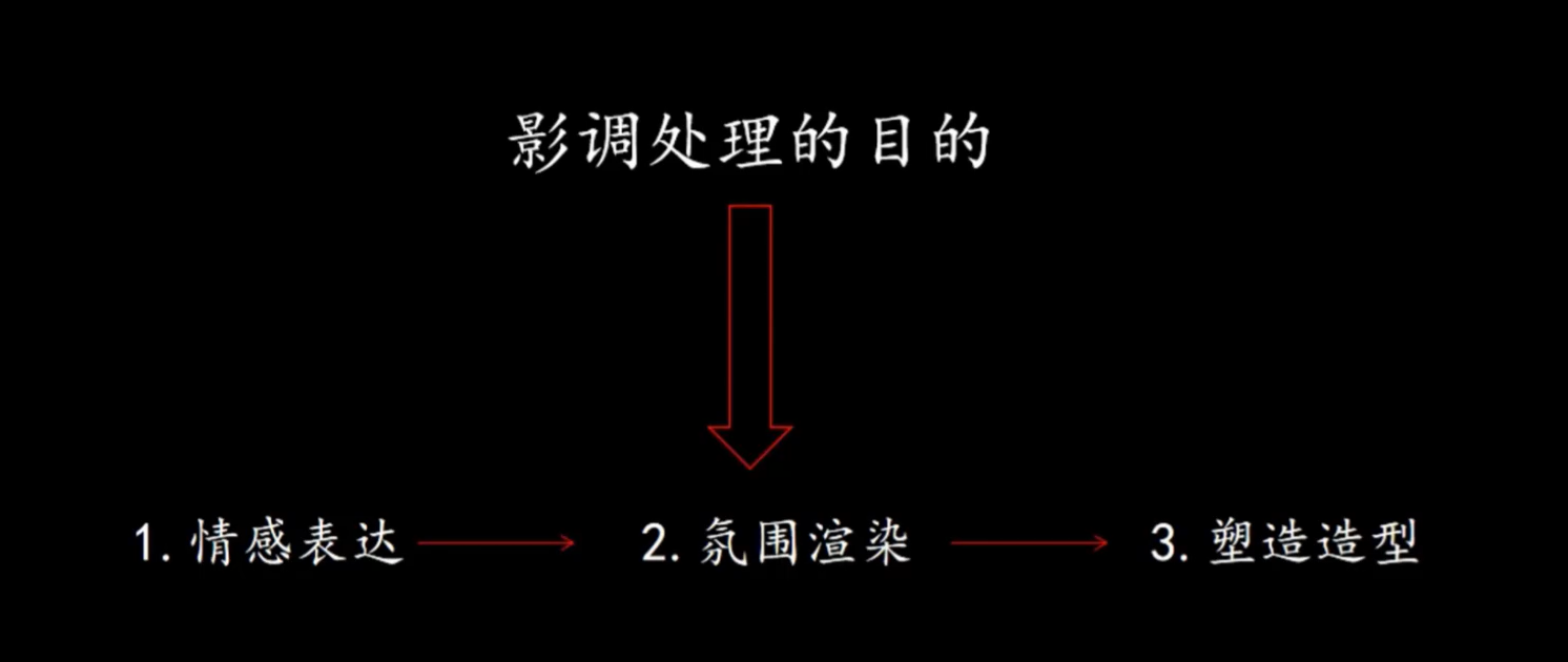 image-20250402162238152