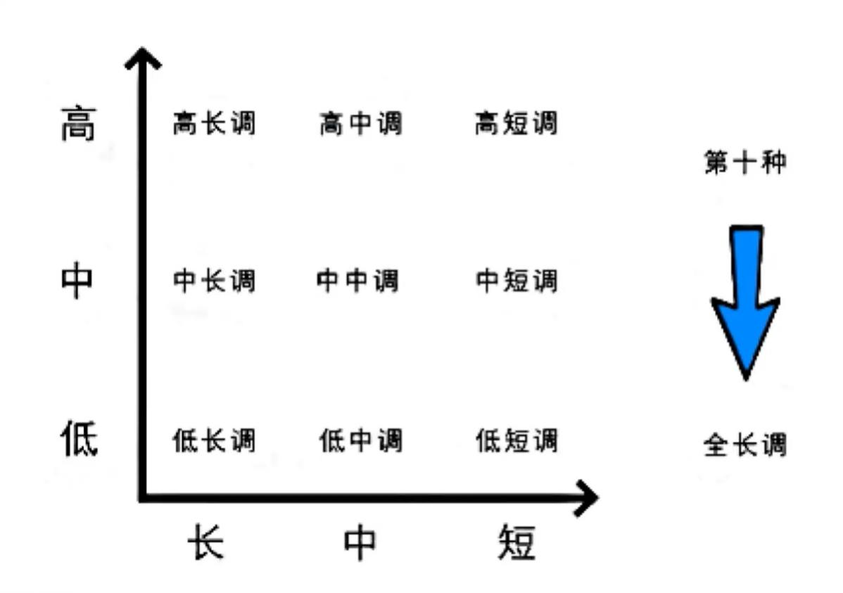 image-20250402163949643