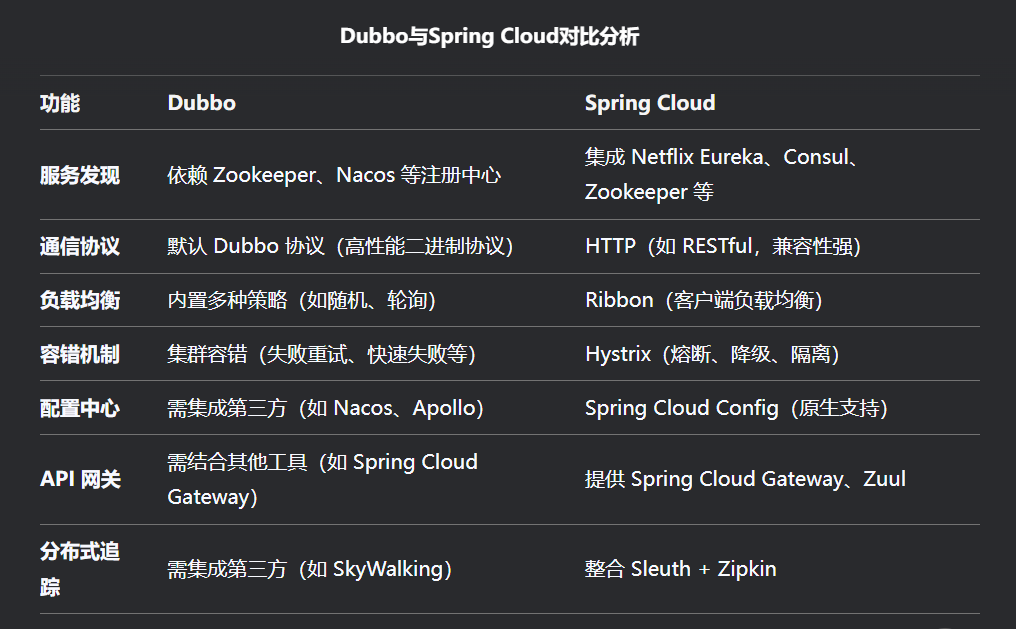 image-20250412231625538