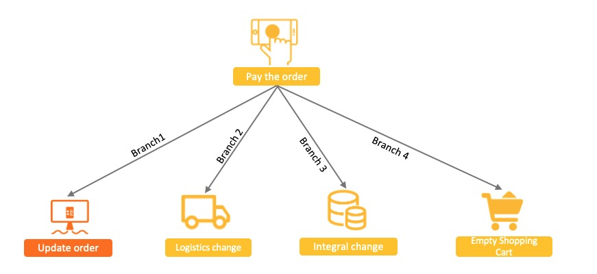 tradetrans01-636d42fb6584de6c51692d0889af5c2d