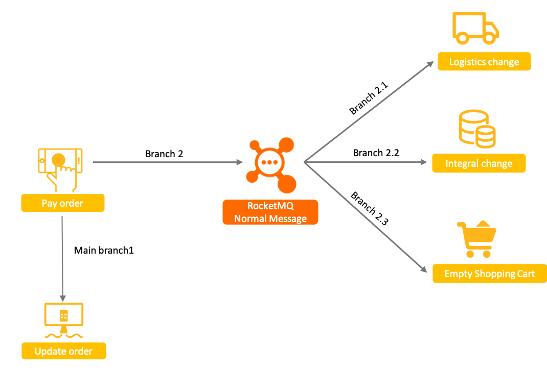 transwithnormal-f7d951385520fc18aea8d85f0cd86c27